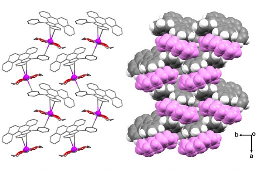 Chemistry is about organizing matter and charges in space, as illustrated by this illustration showing crystal packing of hybrid organic/inorganic material prepared in the Alabugin Research Group. (Courtesy of Alabugin Research Group)