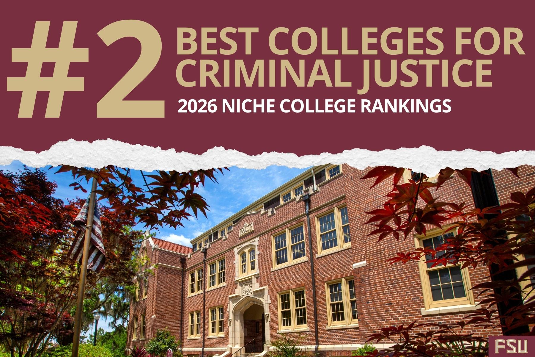 Graphic of college ranking