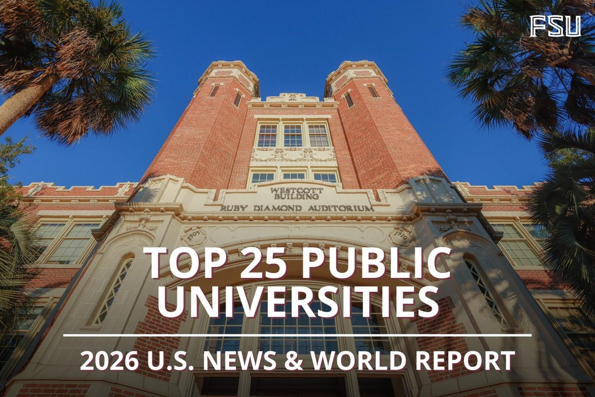 Top 25 public universities graphic in front of the wescott building